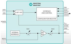 綠色之光，創新之選——2013年度《電子產品世界》編輯推薦獎太陽能發電類產品盤點